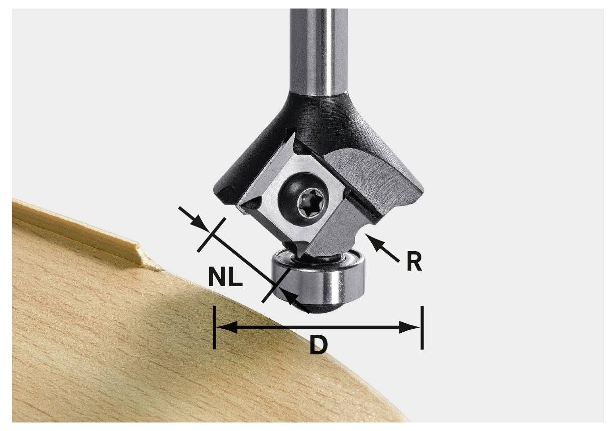 'Glava bita za usmjeravanje koja reže komad drva' s označenim dimenzijama: NL (duljina), R (radijus), D (udaljenost).