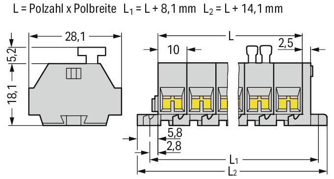 'Dijagram bloka za električne priključke s dimenzijama; visina 18,1 mm, širina 28,1 mm. L = broj polova x širina pola. Dužine L1 i L2 razlikuju se za 6,3 mm.'