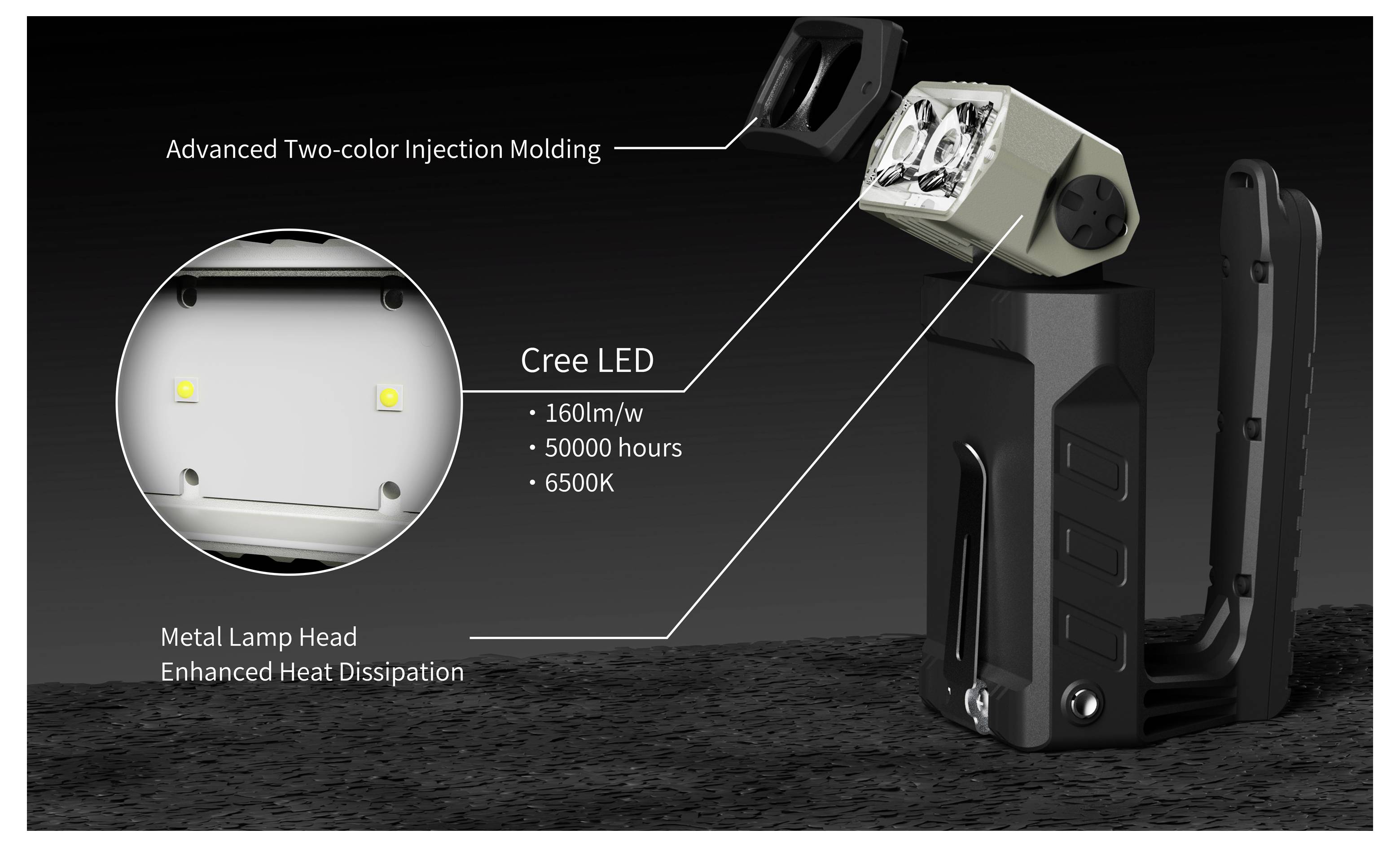 Slika proizvoda crne LED radne lampe s oznakama koje ističu 'Naprednu dvotonsku injekcijsku prešu', Cree LED, metalnu glavu lampe, 160 lm/W, 50,000 sati rada i 6500K.