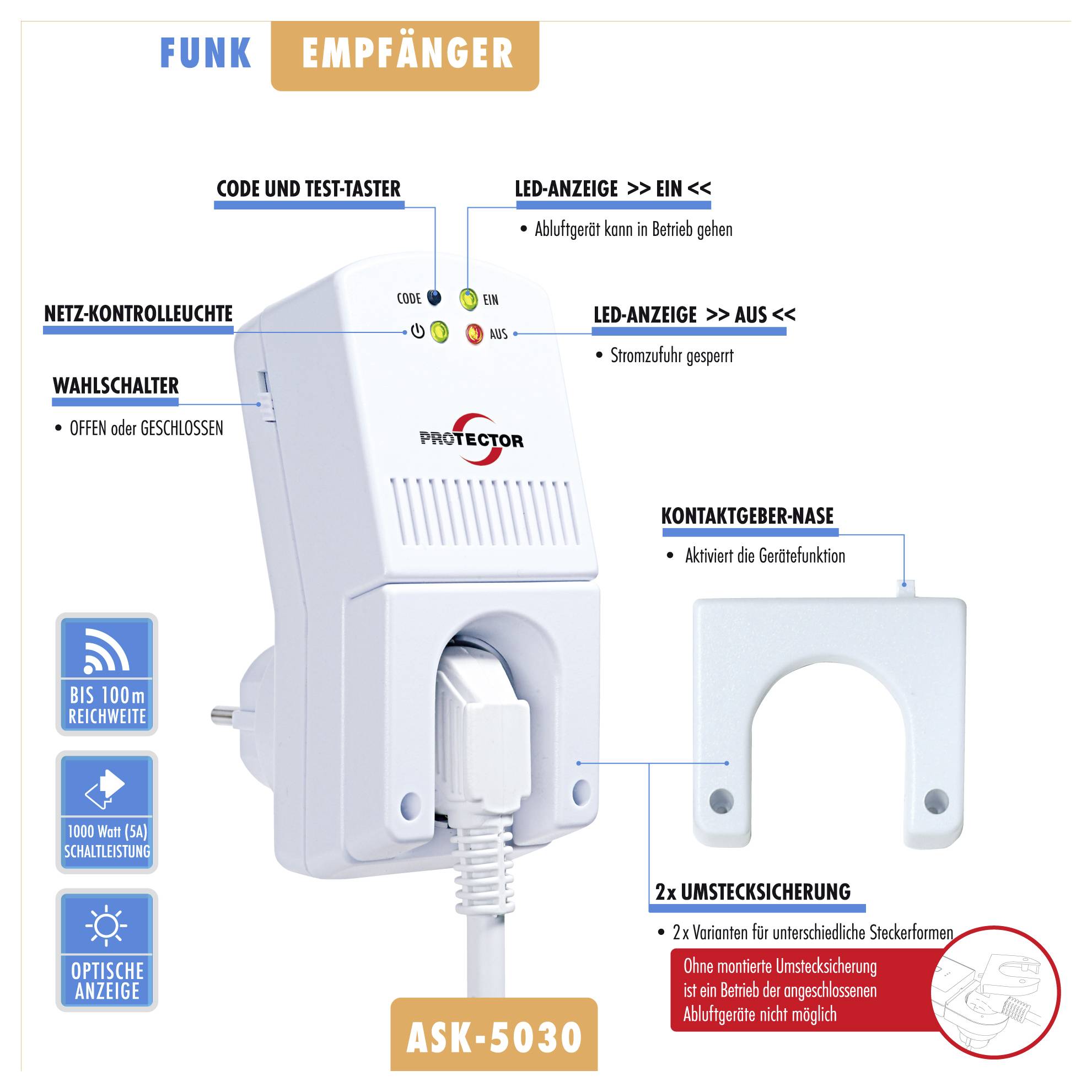 Dijagram ASK-5030 primatelja s označenim dijelovima i stanjima LED-a, prikazujući gumb za kod/test, indikator napajanja, prekidač, nos senzora kontakta, domet od 100 m i zaštitu od nedozvoljenog otvaranja.
