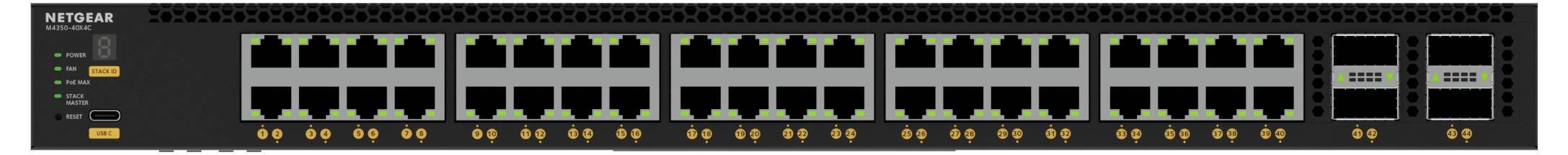 Prednji pogled mrežnog preklopnika Netgear namijenjenog za ugradnju u ormar s brojnim Ethernet priključcima i indikatorskim svjetlima, plus dva modula za upravljanje/prikaz s desne strane.
