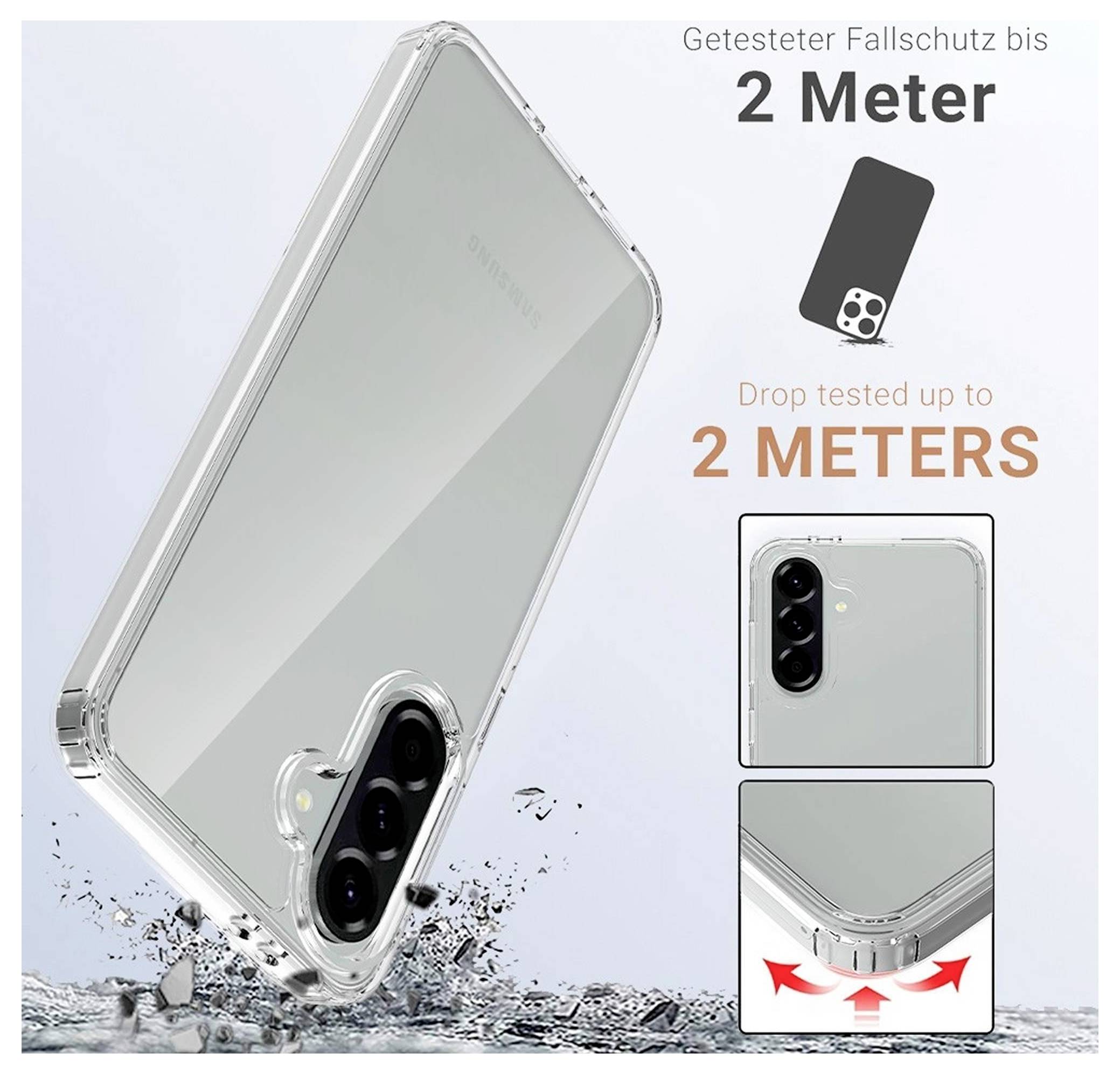 Transparentna zaštitna futrola za telefon prikazana u testu pada sa 2 metra, s ilustracijom pametnog telefona koji pada i odbija se od vode i ulomaka od udarca.