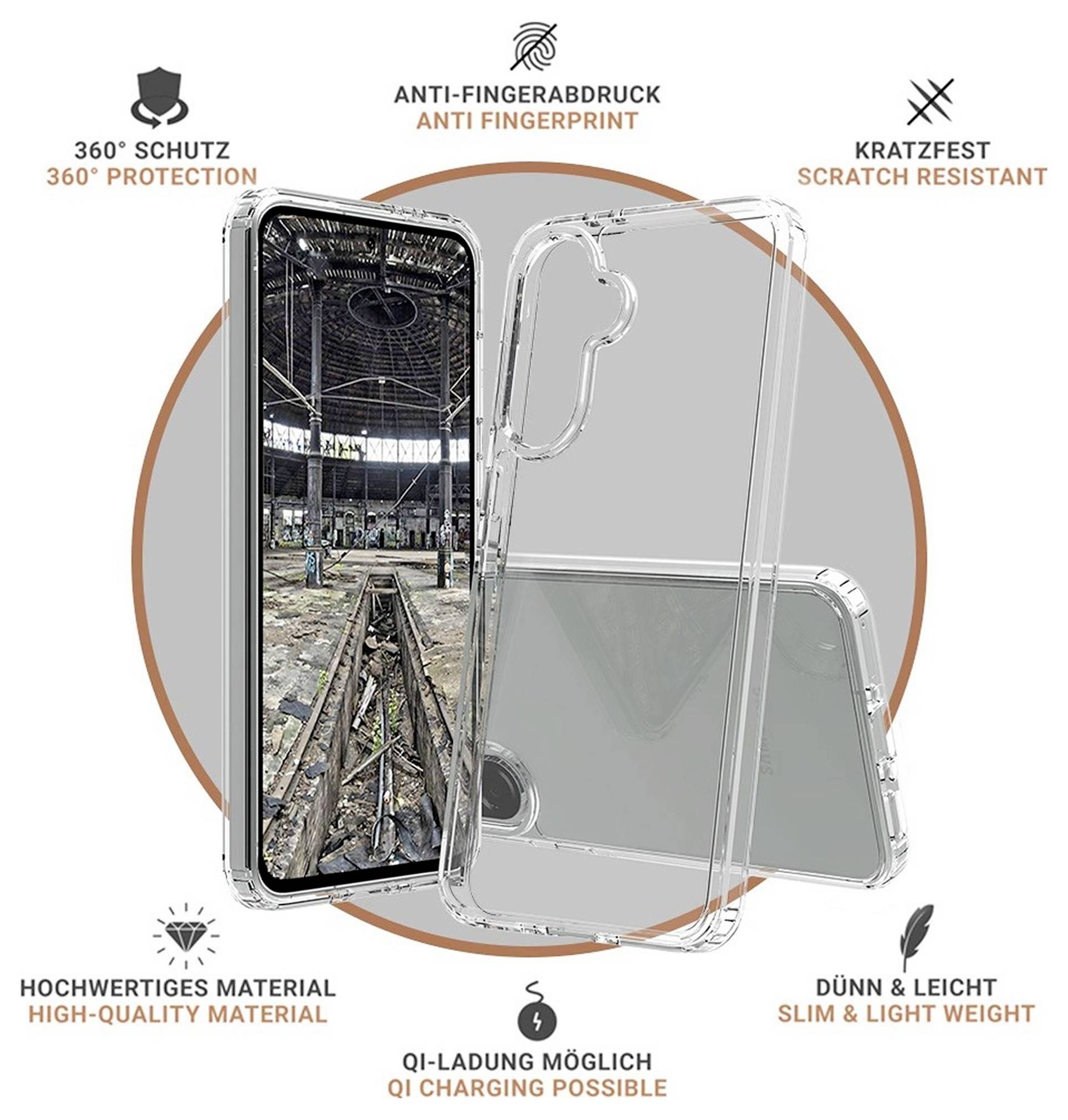 Promotivna grafika prozirne zaštitne futrole za telefon koja pokazuje zaštitu od 360°, otpornost na otiske prstiju, otpornost na ogrebotine, visokovaljani materijal, kompatibilnost s Qi punjenjem i tankim, laganim dizajnom.