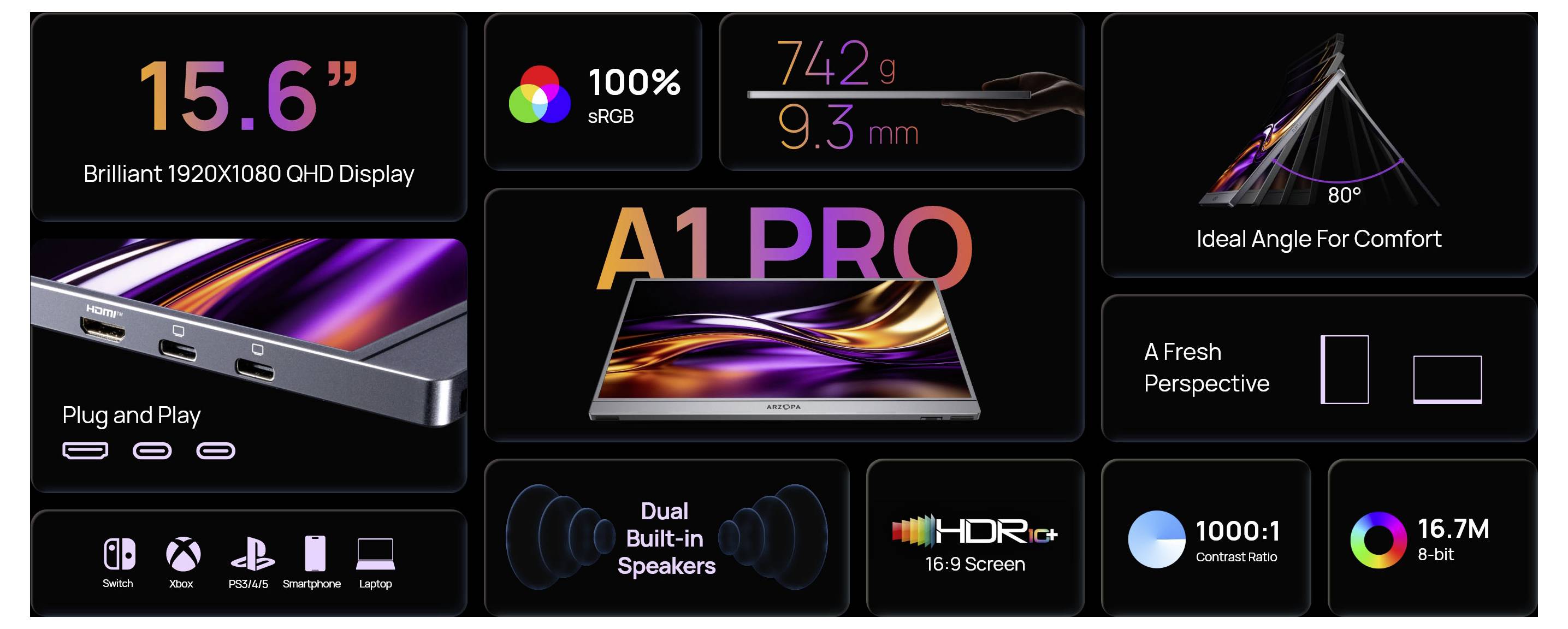 Promocijski grafički materijal za A1 PRO laptop s 15,6-inčnim 1920x1080 QHD zaslonom, 100% sRGB, težinom od 742 g, debljinom od 9,3 mm, dualnim zvučnicima, HDR, 16:9 ekranom, kontrastom 1000:1, 16,7M boja i priključcima s automatskom prepoznavanjem.