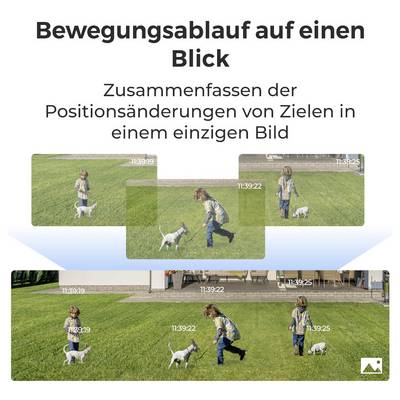 Hrvatski infografika naslova 'Redoslijed gibanja na prvi pogled' prikazuje tri fotografije s vremenskom oznakom djeteta i psa, ilustrujući promjene pozicije tijekom vremena u jednoj kompozitnoj slici.