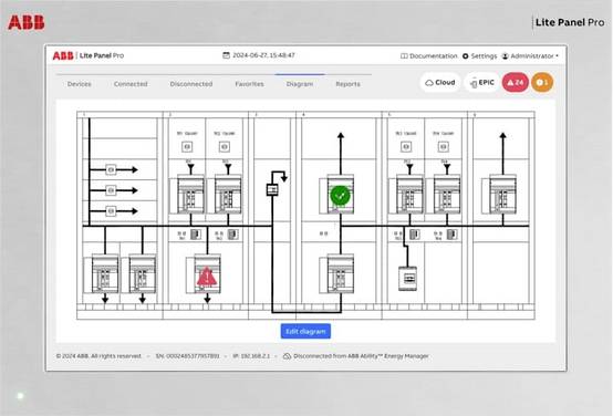 ABB 1SDA123321R1 Lite Panel Pro PLC panel s računalom