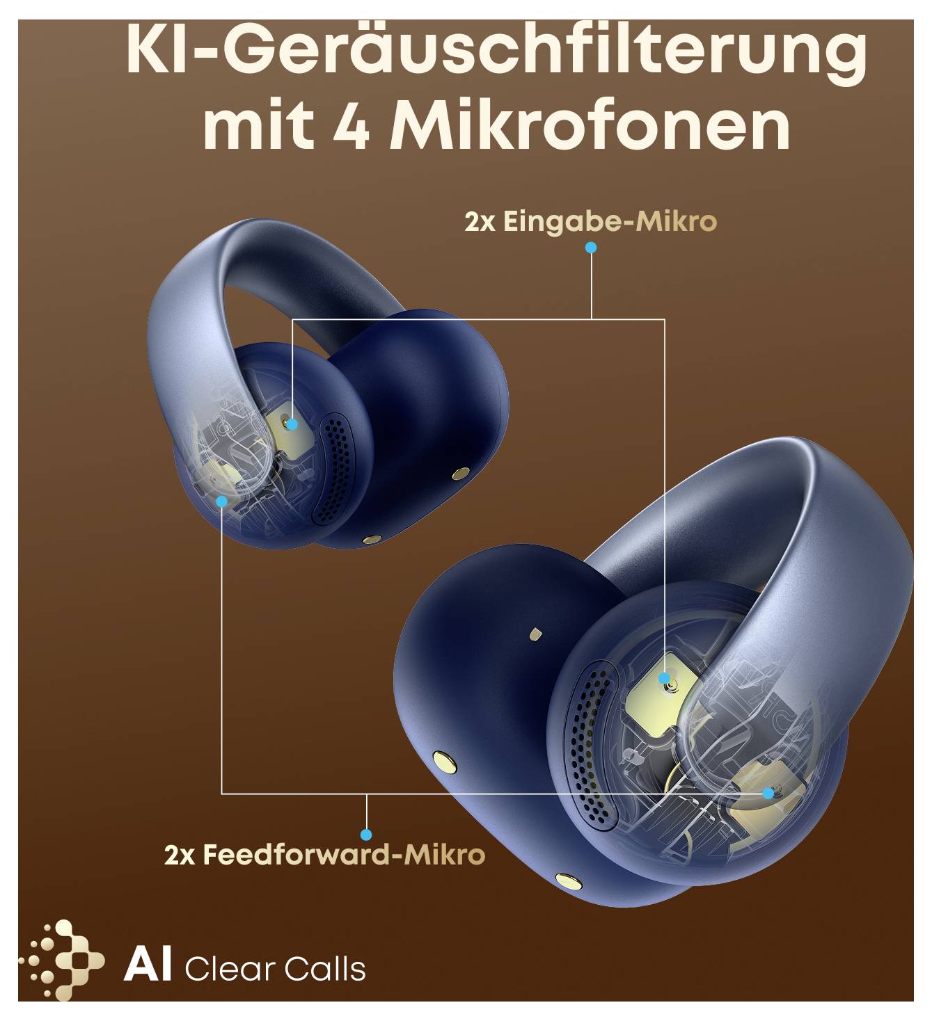 Infografika bežičnih slušalica s istaknutim AI filteriranjem buke sa 4 mikrofona, označenih kao '2x Mikrofon za unos' i '2x Mikrofon za predprikaz' za jasne pozive.