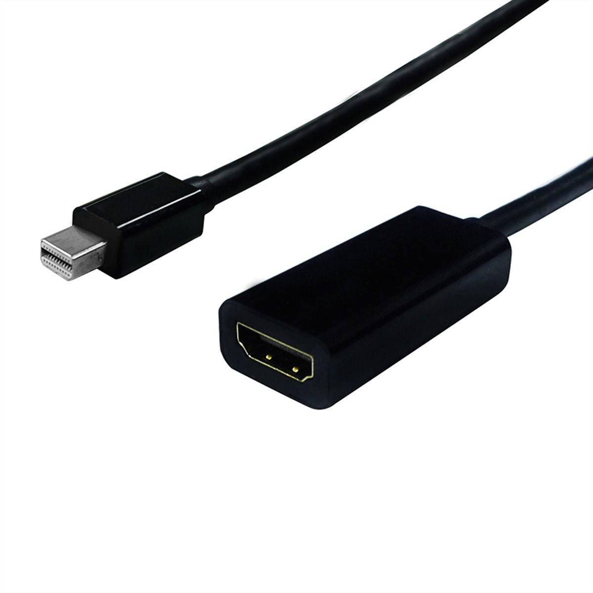 Secomp S3206 HDMI Adapter Zwart 0.15 m