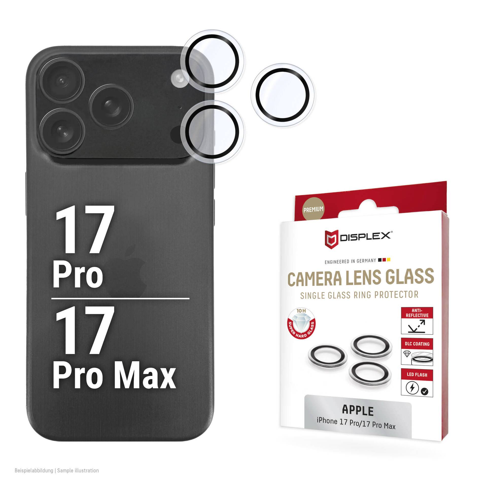 iPhone 17 Pro/Pro Max futrola prikazana s tri istaknuta zaštitnika prstena za kamera objektiva i paketom zaštitnog stakla za kamera objektiva DISPLEX-a za Apple uređaje.