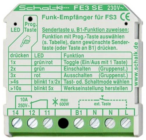 Schalk FE3 SE 230V modul bežičnog prijamnika s njemačkim uputama, LED/prog gumb, tablicom funkcija i oznakama terminala 14, 12, 11, B1, N, L.