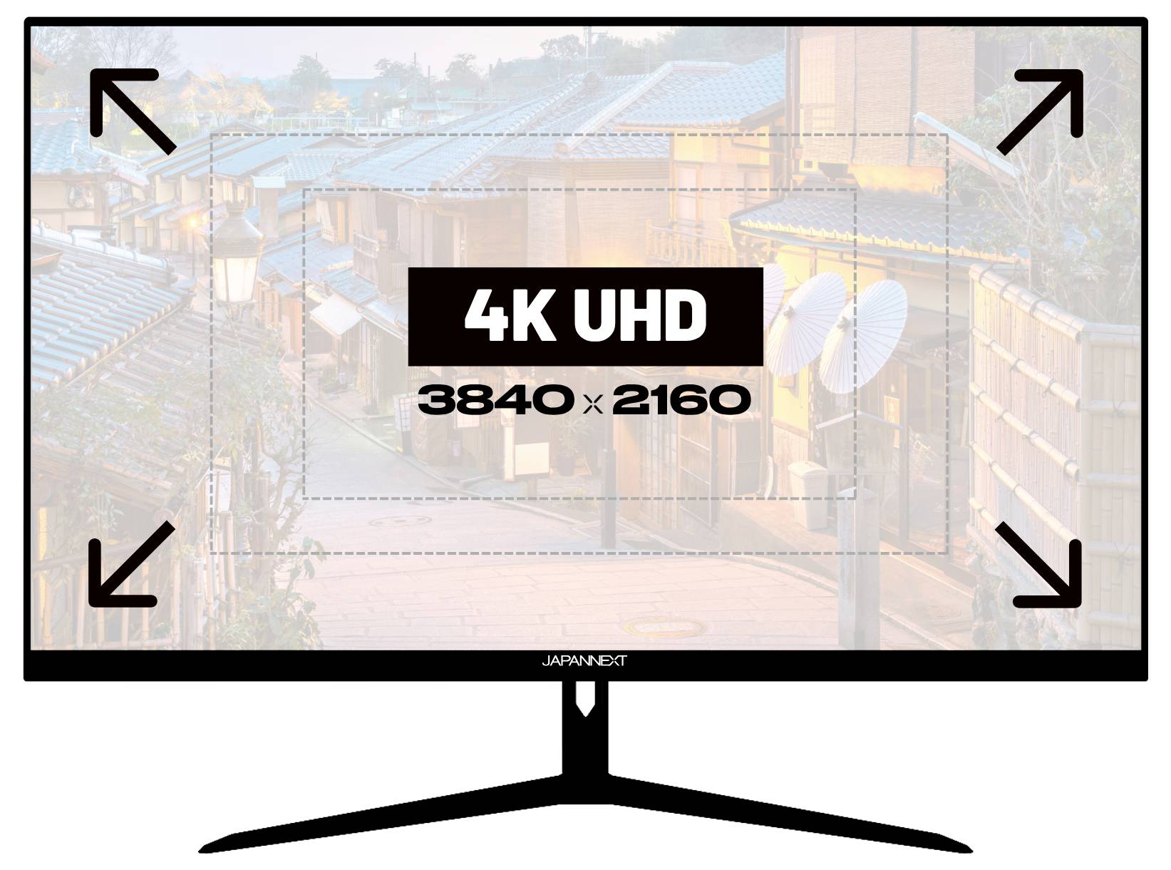Monitor računala s oznakom "4K UHD 3840 x 2160" sa strelicama u kutovima koje označavaju da zaslon ispunjava okvir.