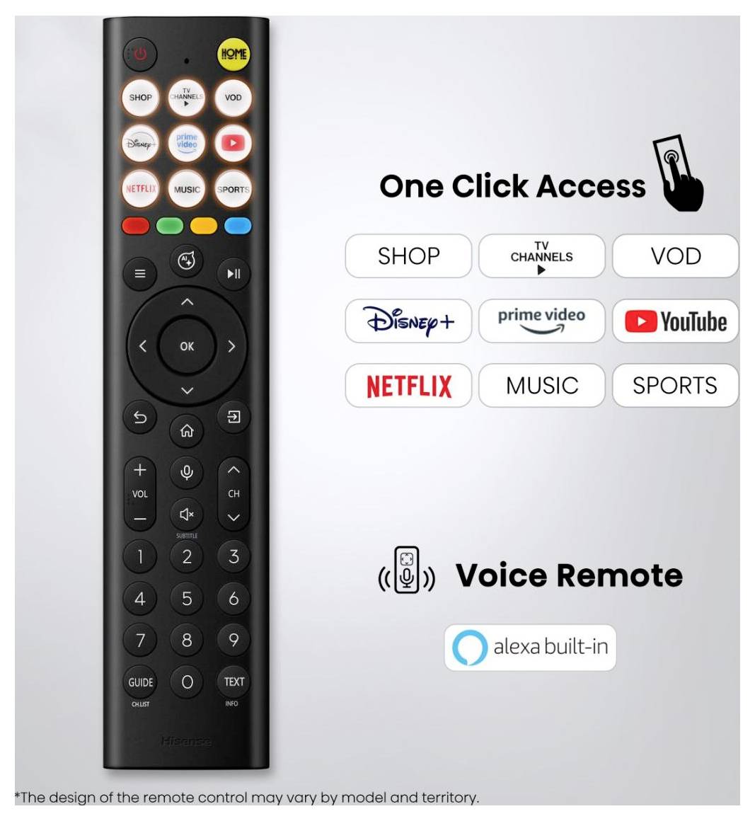 Hisense 65A6S LED-TV 164 cm 65 palac Energetska učinkovitost 2021 E (A - G) crna-9