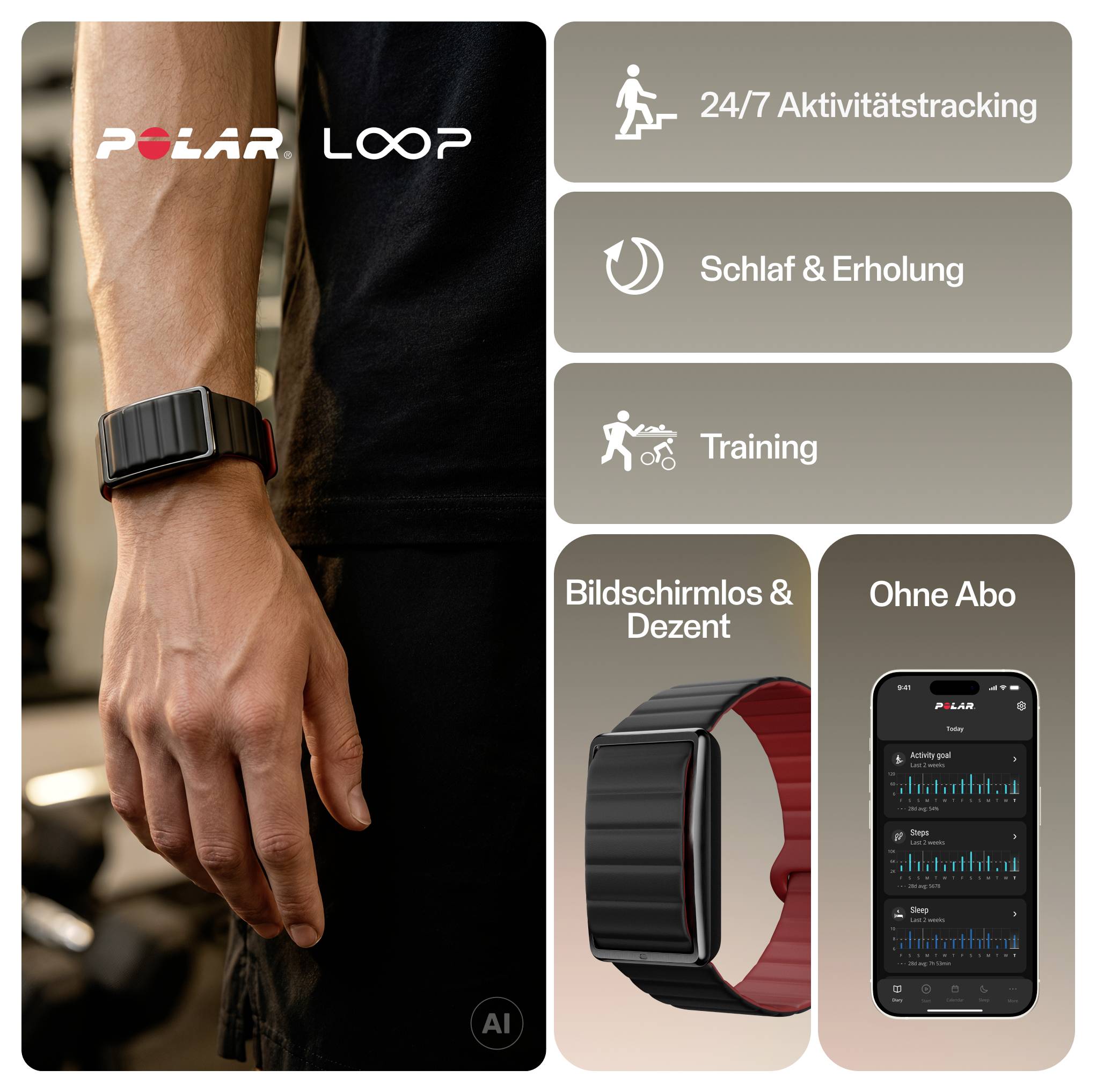 Fitness trakica Polar Loop na zapešću osobe, prikazana s oznakama značajki: praćenje aktivnosti 24/7, spavanje i oporavak, treniranje, bez ekrana i diskretna, bez pretplate.