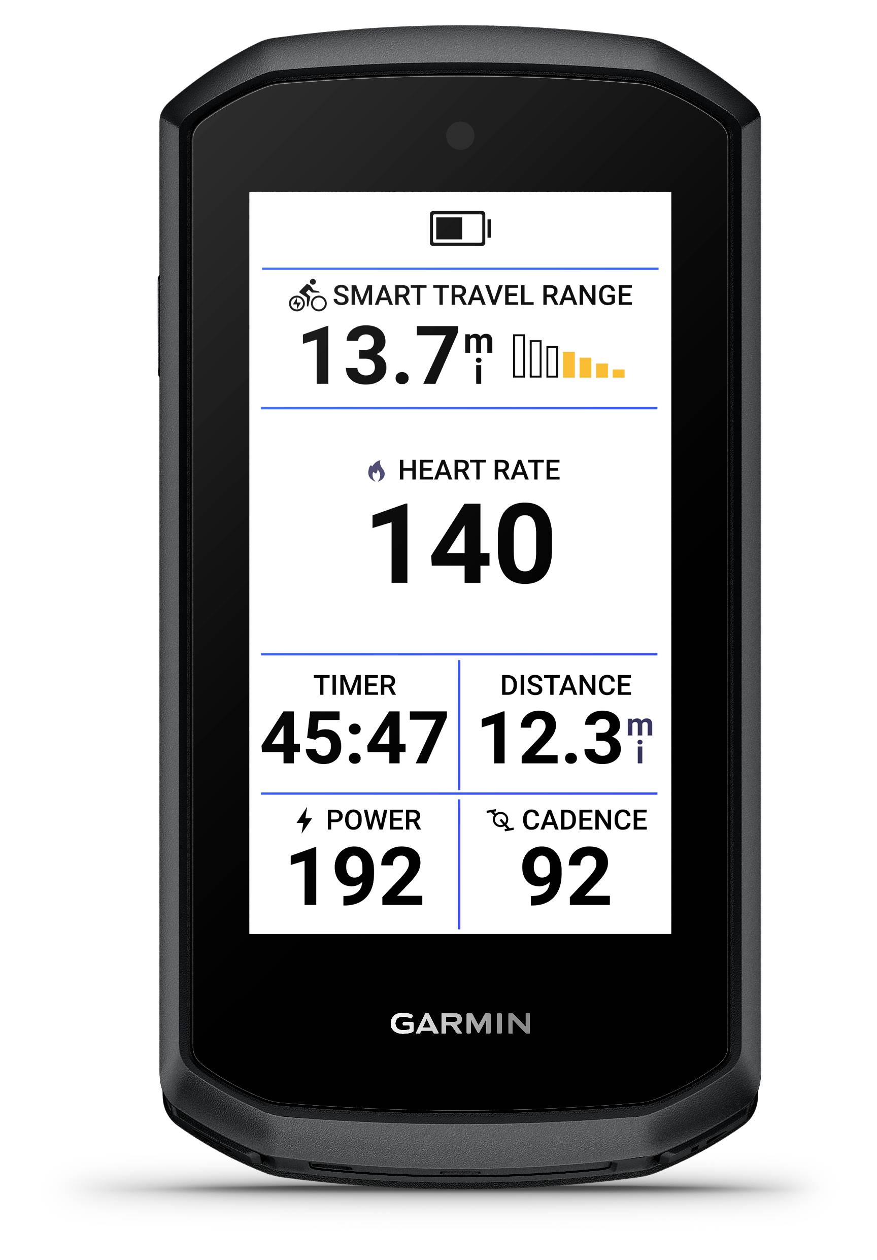 Garmin računalo za biciklizam prikazuje pametni domet putovanja 13,7 mi, srčanu frekvenciju 140, brojač vremena 45:47, udaljenost 12,3 mi, snagu 192 i kadencu 92.