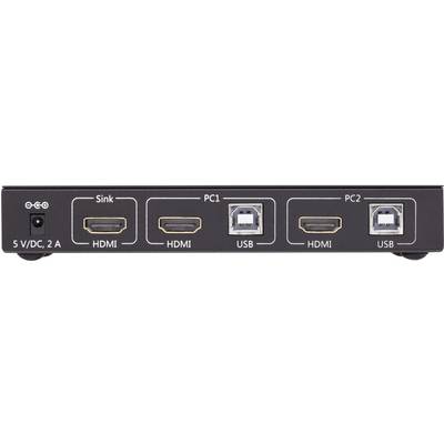 Stražnja strana USB preklopnika sa četiri priključka: HDMI i USB priključci za 'Sink', 'PC1' i 'PC2', plus priključak za napajanje.
