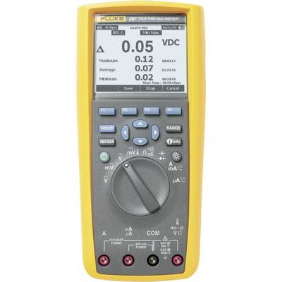 Digitalni multimetar s prikazom rezultata mjerenja, tipkama i rotacijskim preklopnikom za odabir električnih mjerenja.