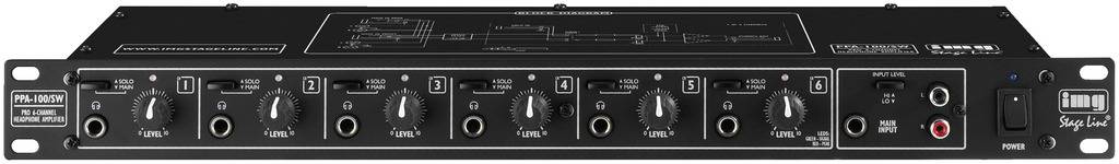 Slika prikazuje prednji pogled rack audio pojačala s nekoliko rotacijskih kontrola i priključaka, namijenjenog za studijsku opremu.