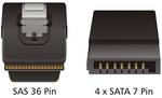 Delock tvrdi disk priključni kabel [1x muški konektor mini SAS (SFF-8087) - 4x SATA-utikač 7-polni] 0.50 m crvena