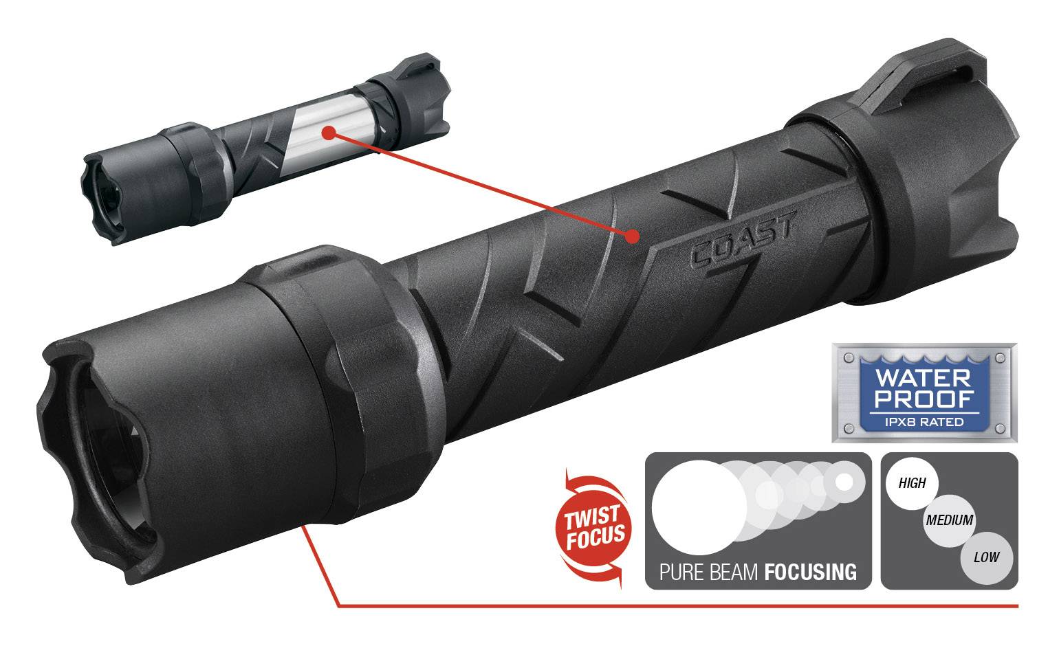 Ručna LED baterija s mogućnošću podešavanja fokusa, vodootporna (IPX8), omogućava prikazivanje fokusiranosti od široke do uske zrake svjetla s visokim, srednjim i niskim intenzitetom osvjetljenja.