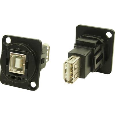 Dva crna USB utičnice adaptera, jedan frontalno i drugi bočno vidljiv, na bijeloj površini.