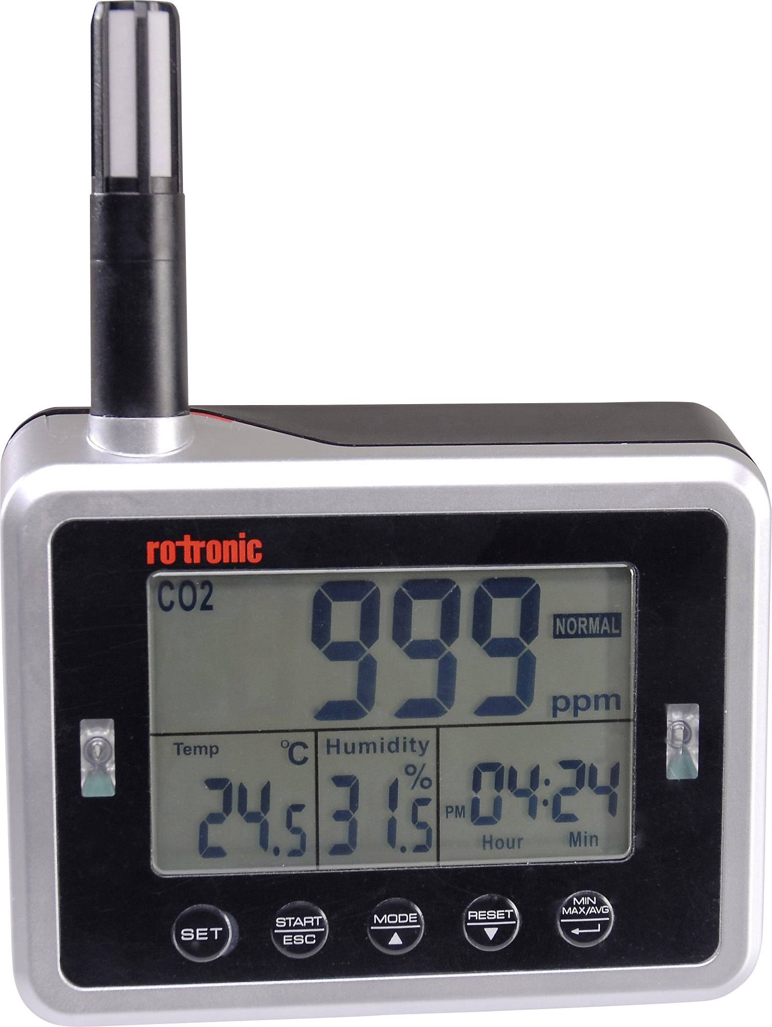 Digitalni zaslon s CO2 vrijednosti '999 ppm', temperatura '24,5 °C', vlažnost zraka '31,5 %', vrijeme '04:24'.