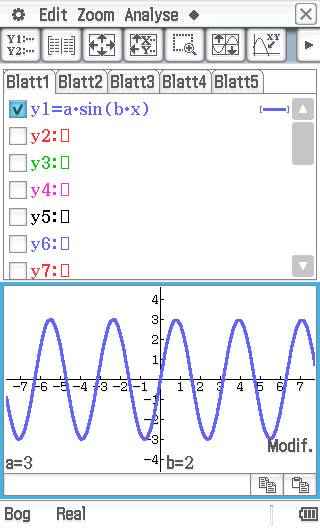 Grafički kalkulator prikazuje funkciju 'y1 = a·sin(b·x)' sa sinusoidnim valom, varijablama a=3, b=2. Vidljivi su tabovi i druge funkcije.