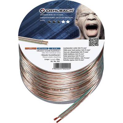 Zvučnički kabel 2x0,75 mm, 20 m, fleksibilan. Marka Oehlbach, visoka provodljivost. Lice u pozadini emotivno viče.