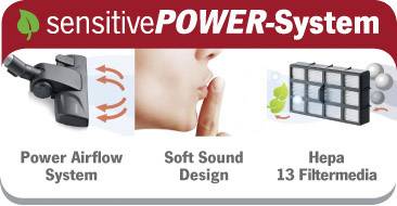 Oglas za osjetljivi POWER-sustav s prikazima Power Airflow sustava, Soft Sound dizajna i Hepa 13 filter medija.