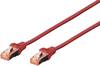 Digitus DK-1644-005/R RJ45 mrežni kabel, Patch kabel CAT 6 S/FTP 0.50 m crvena bez halogena, upleteni parovi, sa zaštitom za nosić, vatrostalan 1 St.