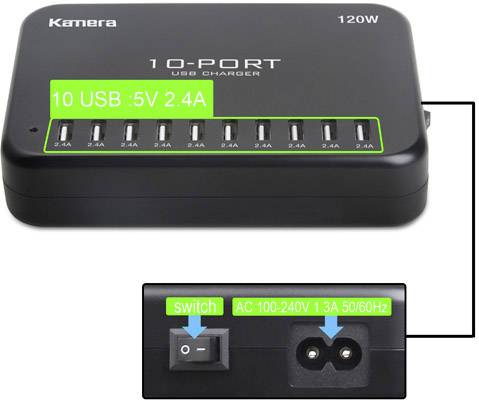 10-portni USB punjač, 120W, svaki USB priključak isporučuje 5V 2.4A. Na poleđini se nalazi mrežni prekidač i napajanje od AC 100-240V 1.3A.