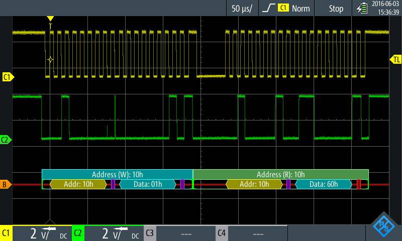 Zaslon osciloskopa prikazuje serijsku prijenos podataka. C1 prikazuje impulse, C2 prikazuje digitalne signale, adrese i podatke u dijagramu ispod.