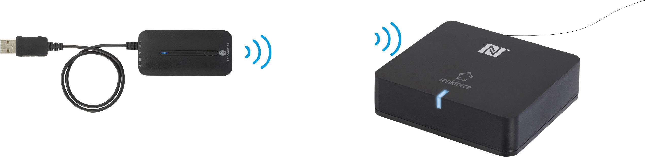 USB adapter i NFC čitač, oba s plavim valovima koji naznačuju bežičnu vezu.