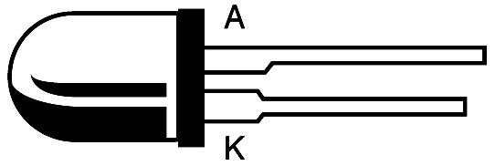 Dijagram LED-a (light-emitting diode) s dva priključka, anoda 'A' i katoda 'K', koji prikazuju polaritet.