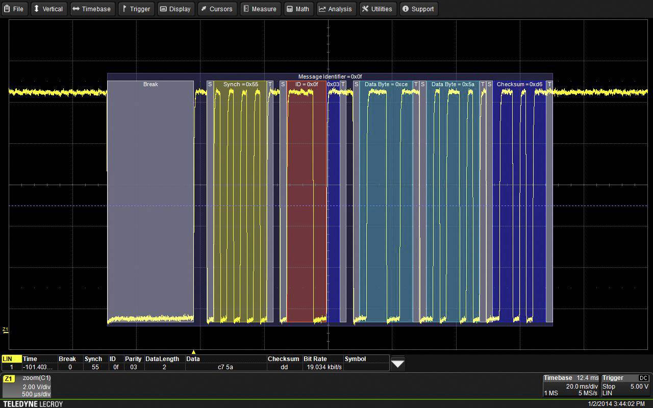 Osciloskopski prikaz prikazuje serijsku prijenos podataka s različitim okvirima podataka. Svaki okvir ima različite širine i boje.