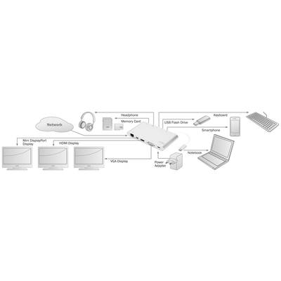 Digitus USB-C® priključna stanica DA-70861 Pogodno za marku: Universal uklj. funkcija punjenja-3