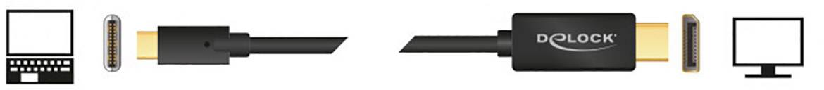 "USB C na HDMI kabel": S lijeve strane prijenosno računalo s USB C priključkom, s desne strane monitor s HDMI priključkom, spojeni kabelom.