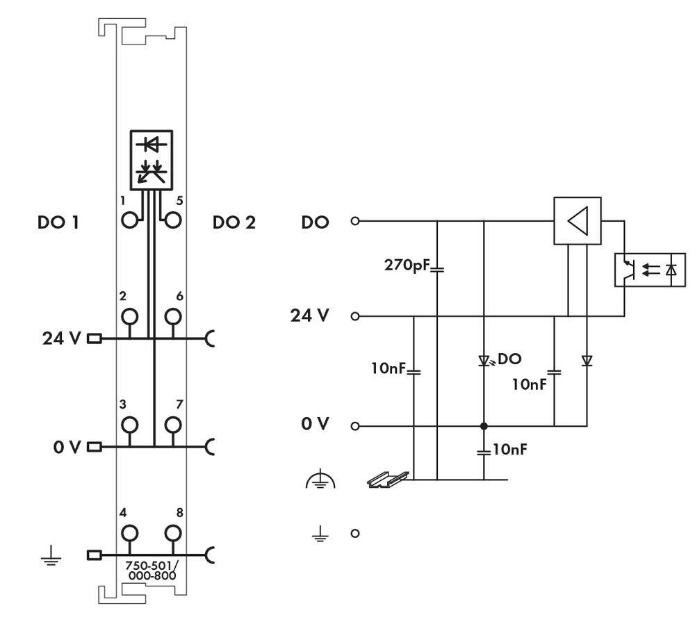 Shematski prikaz elektroničkog modula s dva DO izlaza, napajanjem od 24 V i različitim komponentama poput kondenzatora i dioda.