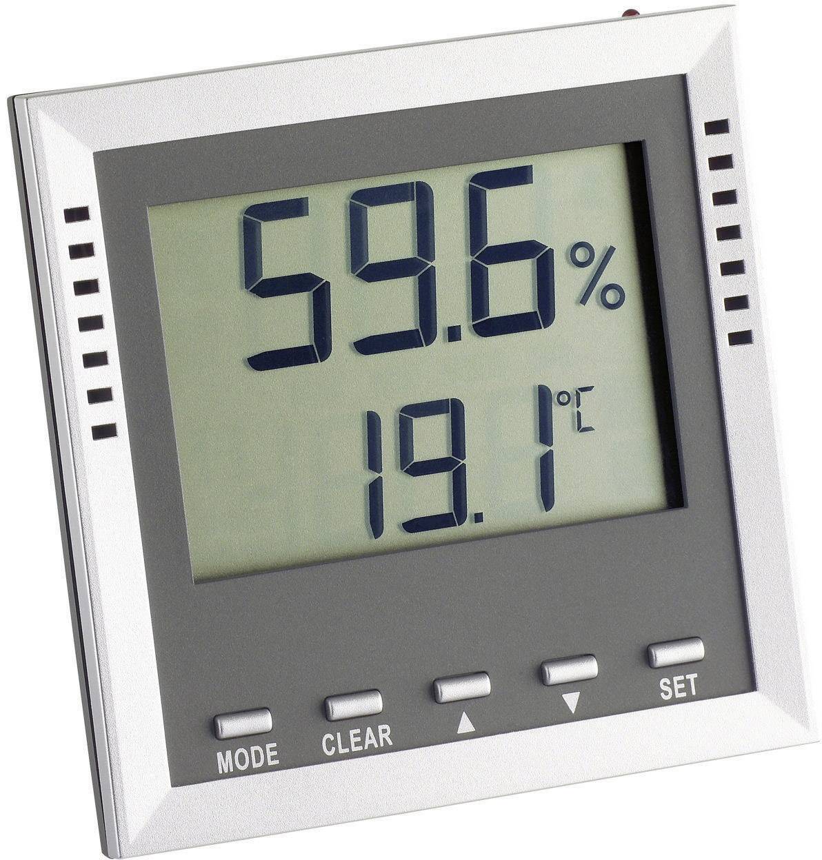 Digitalni termometar-higrometar pokazuje 59,6% vlažnosti zraka i 19,1°C temperature.
