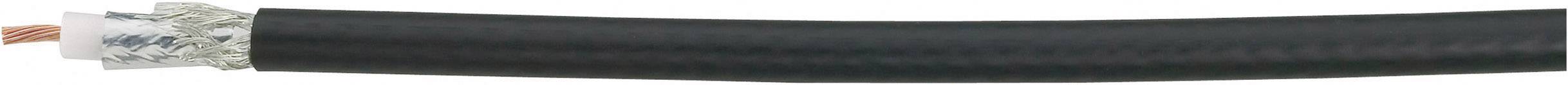 Belden H155PE Coaxkabel Buitendiameter: 5.40 mm 50 Ω per meter