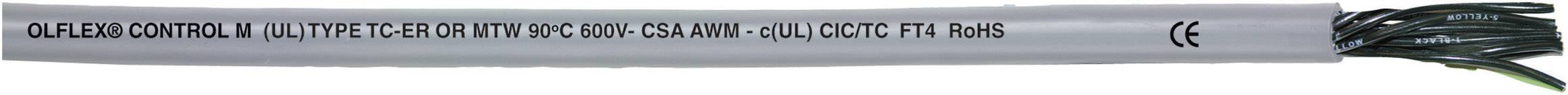 Sivo elektroničko kabel s nekoliko unutarnjih žica vidljivih. Natpis: 'GLOBAL CONTROL UL/TYPE 2476 PVC 300V 60°C CSA AWM I/II A/B FT4 ROHS'.