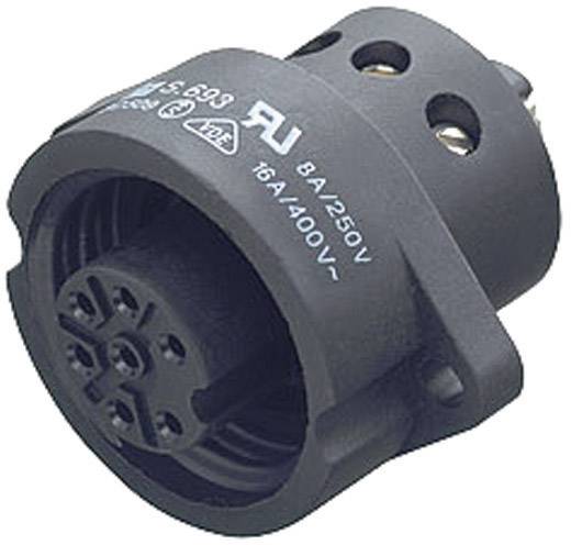 Crni industrijski adapter utikača s natpisom '8A/250V' i '16A/440V' za električne spojeve u industrijskim uređajima.