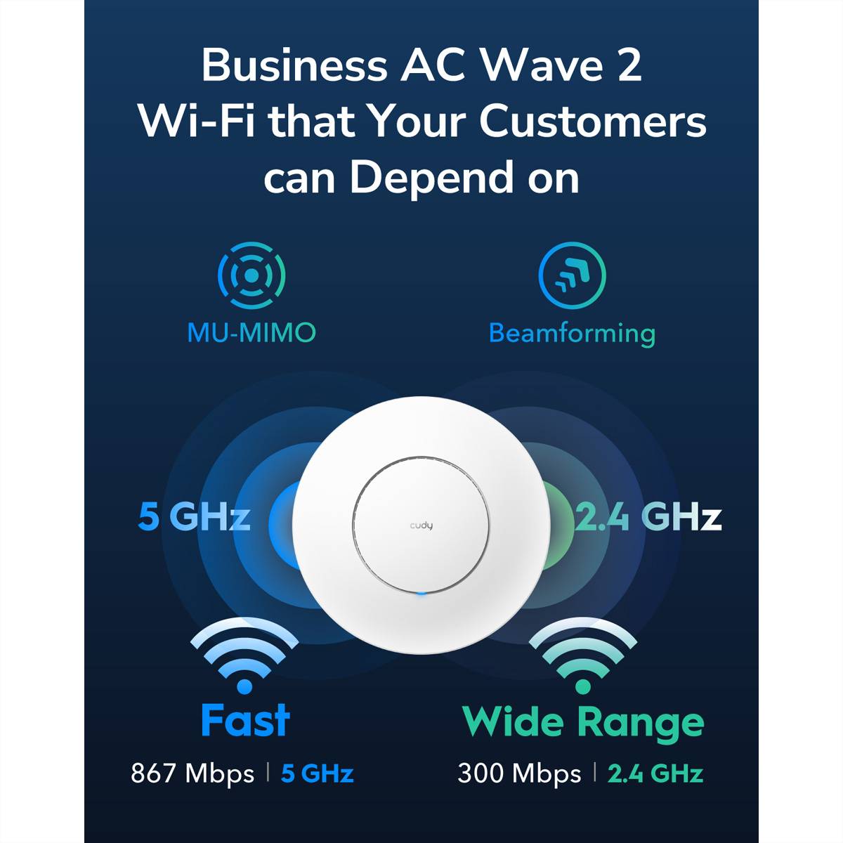 cudy AP1300 AC1300 White Power over Ethernet PoE - Ethernet WLAN pristupna točka-1