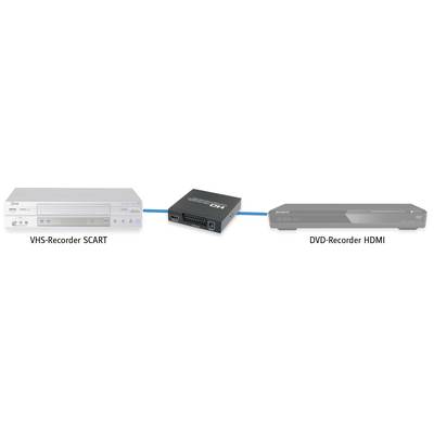VHS-snimač spojen SCART-om s pretvaračem koji vodi do DVD-snimača HDMI-em; prikazuje spajanje analognog uređaja s digitalnim.