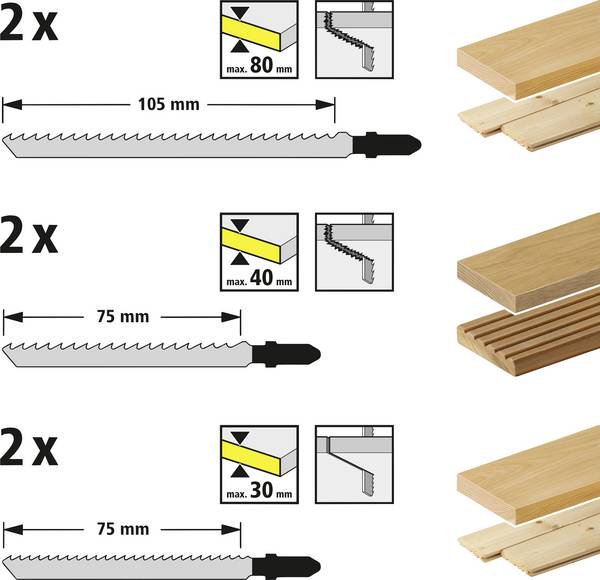 Fűrészlap készlet szúrófűrészhez HCS + zsebkés, Wolfcraft 23770000