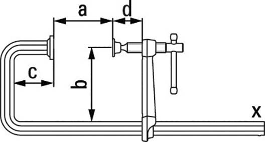 Műszaki rajz egy szorítóvasról méretjelölésekkel: 'a', 'b', 'c', 'd'. Megjelöli a szorítóvas funkcióját és méretarányait.