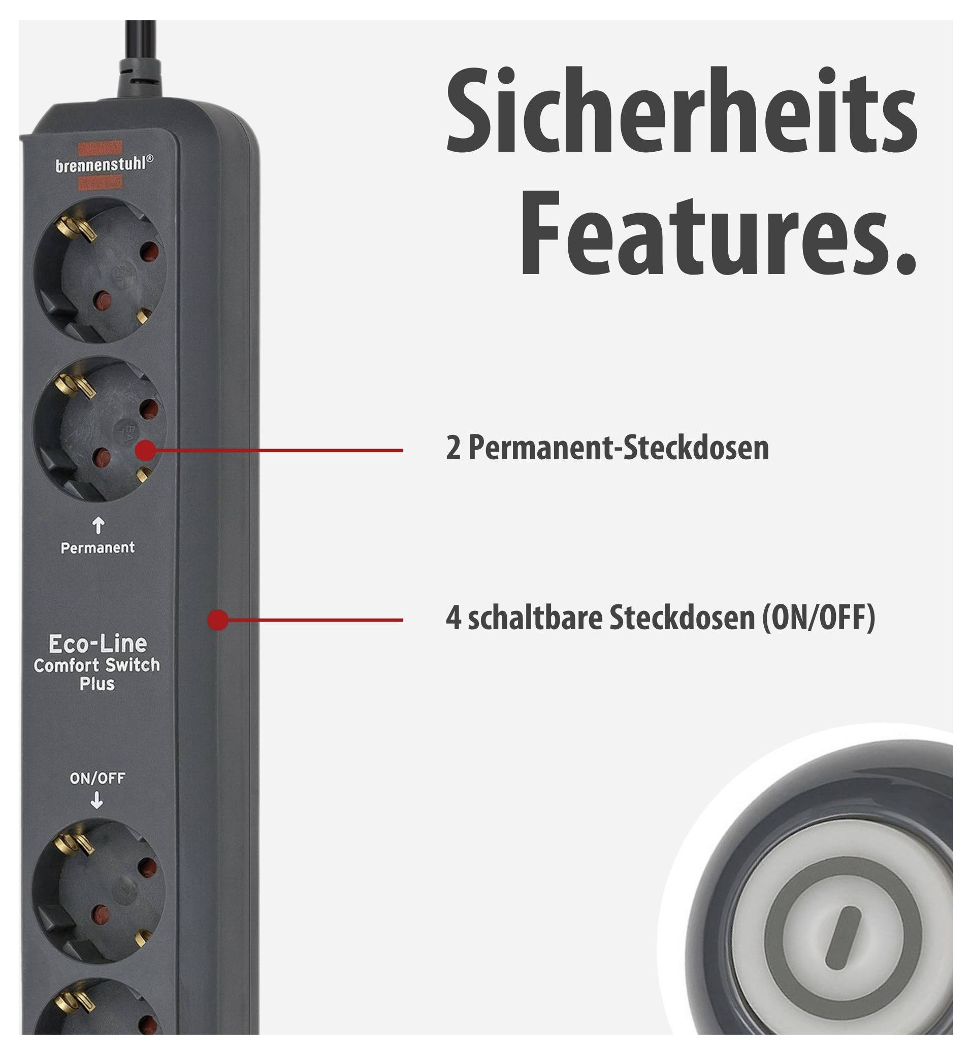 Egy szalagos elosztó termékgrafikája „Biztonsági funkciók" címmel: 2 állandó és 4 kapcsolható aljzat (BE/KI), Eco-Line Comfort Switch Plus.