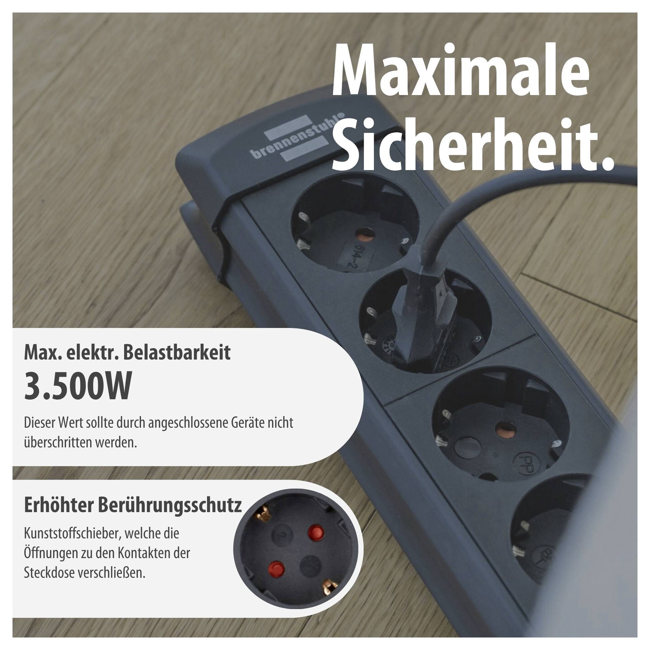 Egy többfoglalatú elosztó reklámgrafikája a „Maximális biztonság" szlogennel és a következő jelzésekkel: maximális elektromos terhelhetőség 3.500W, fokozott érintésvédelem műanyag csúszkák révén.