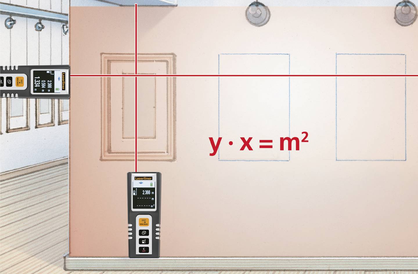 A lézer-távolságmérő piros vonalakat vetít egy képekkel teli falra. A falon a 'y · x = m²' képlet látható.