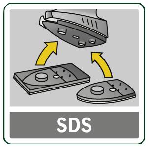 Az 'SDS' rendszer egy vasalót mutat nyilakkal, amelyek a könnyen cserélhető alapokat illusztrálják, bemutatva, hogyan lehet gyorsan csatlakoztatni vagy leválasztani azokat.