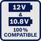 "12V & 10,8V" szürke háttéren; alatta "100% Kompatibilis". Utalás eszközök vagy tartozékok kompatibilitására.